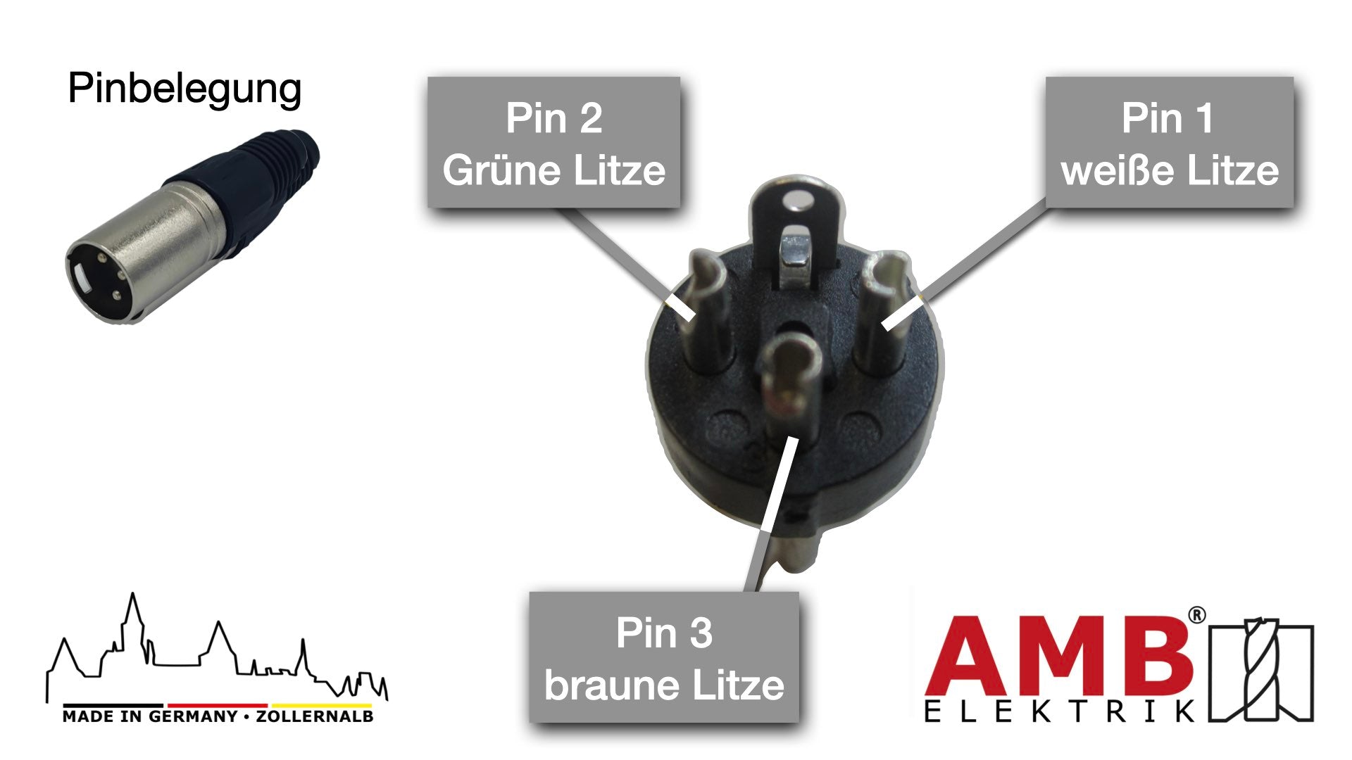 Pin-Belegung-Stecker-DigiBox-001
