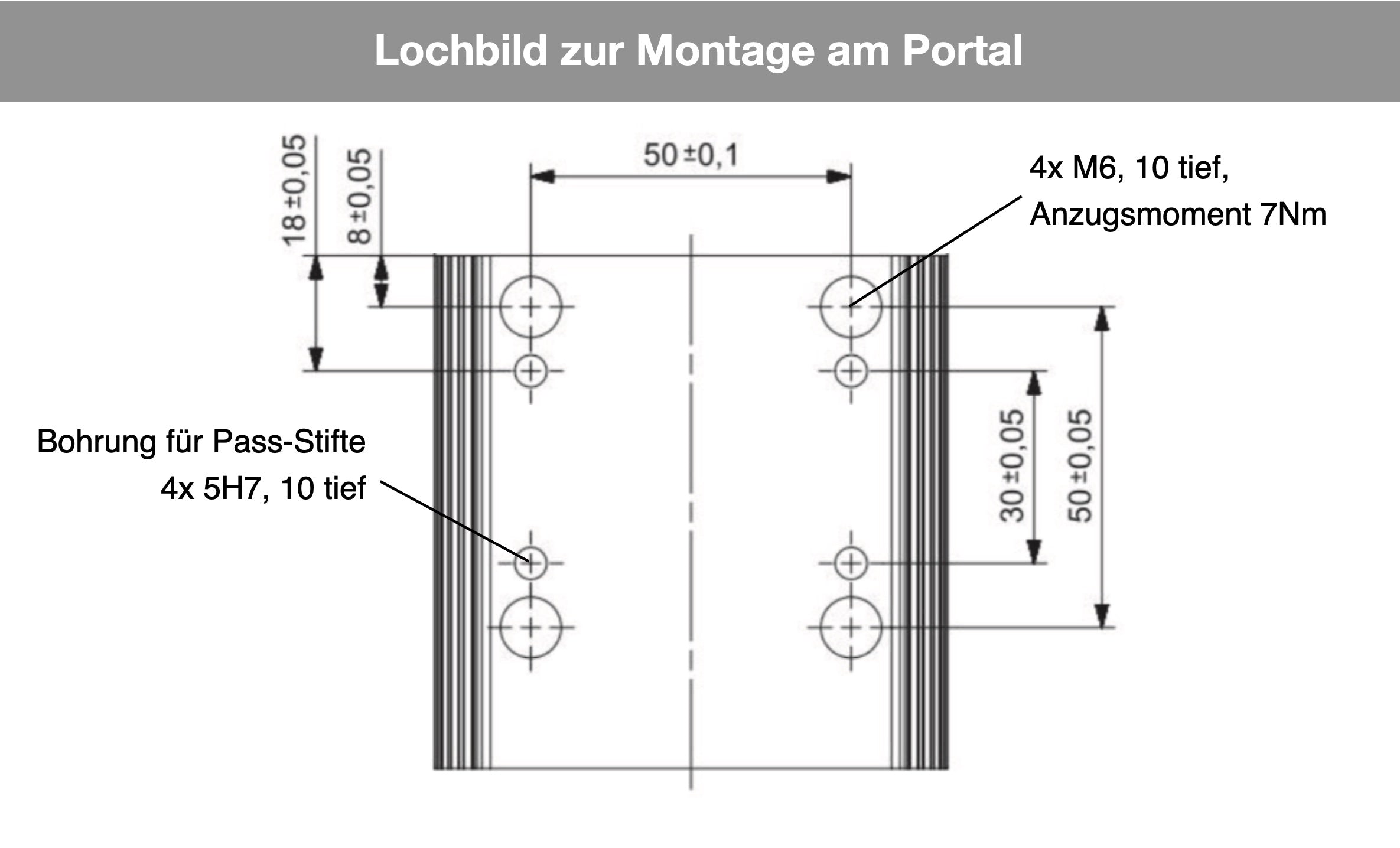 Befestigung-am-PortalhO8GqwYlnDJgS